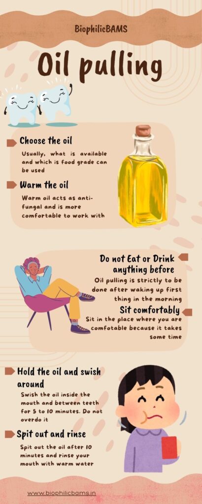 Oil pulling infographics